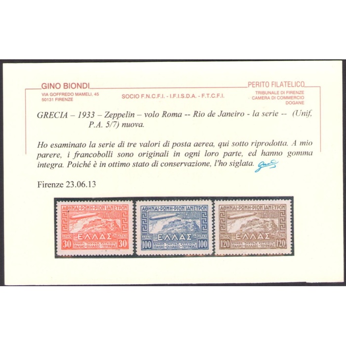 1933 Greece - Grecia, Posta Aerea - Graf Zeppelin Roma - Rio de Janeiro - Yvert n° 5/7 - MNH** Certificato Biondi