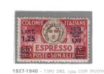 1927 Somalia Italiana, Espressi con nuovo valore # 7, MNH**