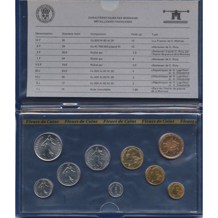 1981 Francia - Monete di Parigi - 9 valori FDC