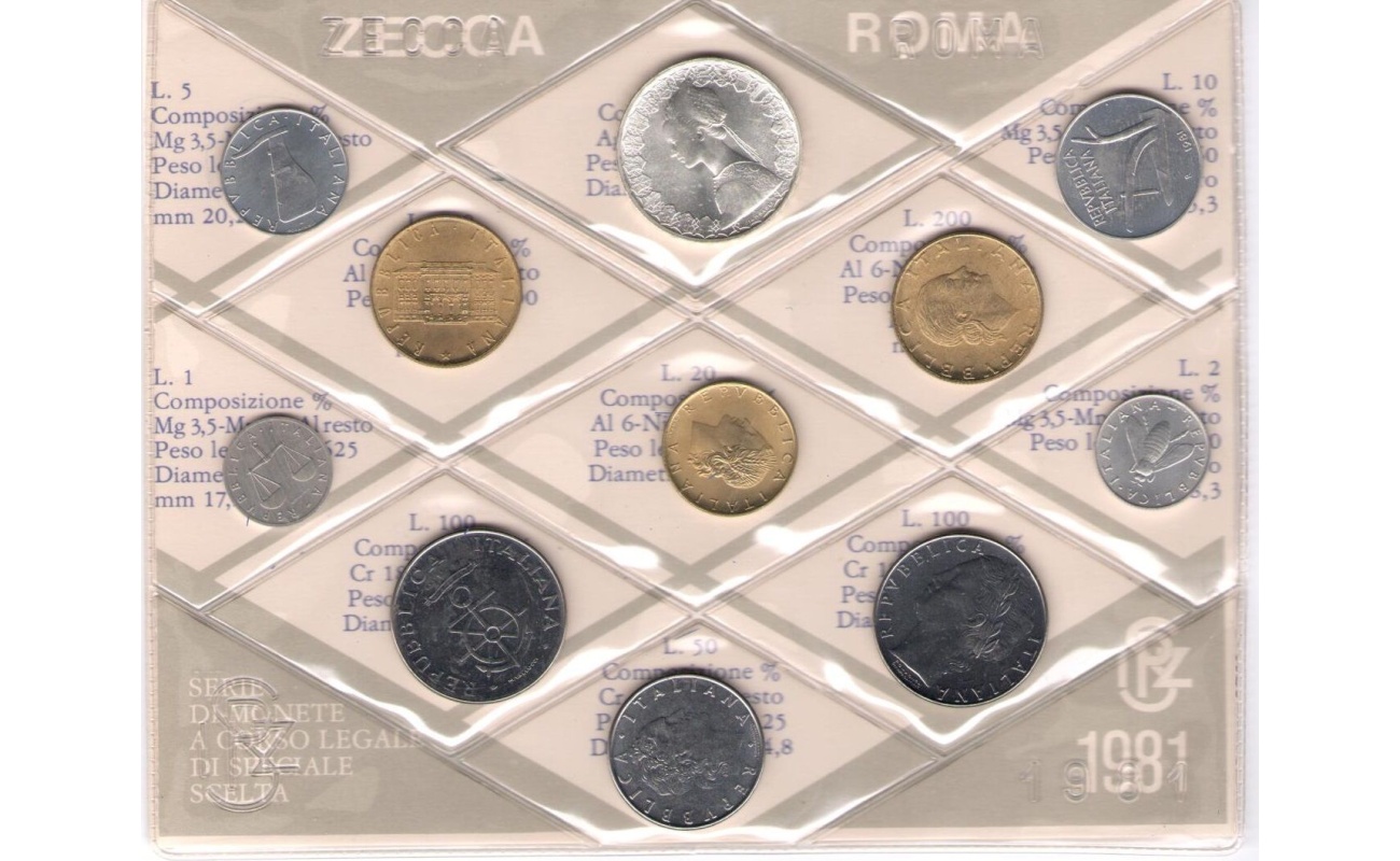 1981 Italia - Repubblica Italiana, Monetazione divisionale Annata completa in confezione originale della Zecca, FDC