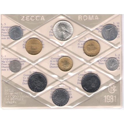 1981 Italia - Repubblica Italiana, Monetazione divisionale Annata completa in confezione originale della Zecca, FDC